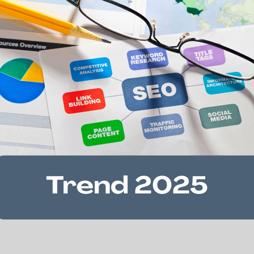 SEO trend 2025 -seobox cikk
