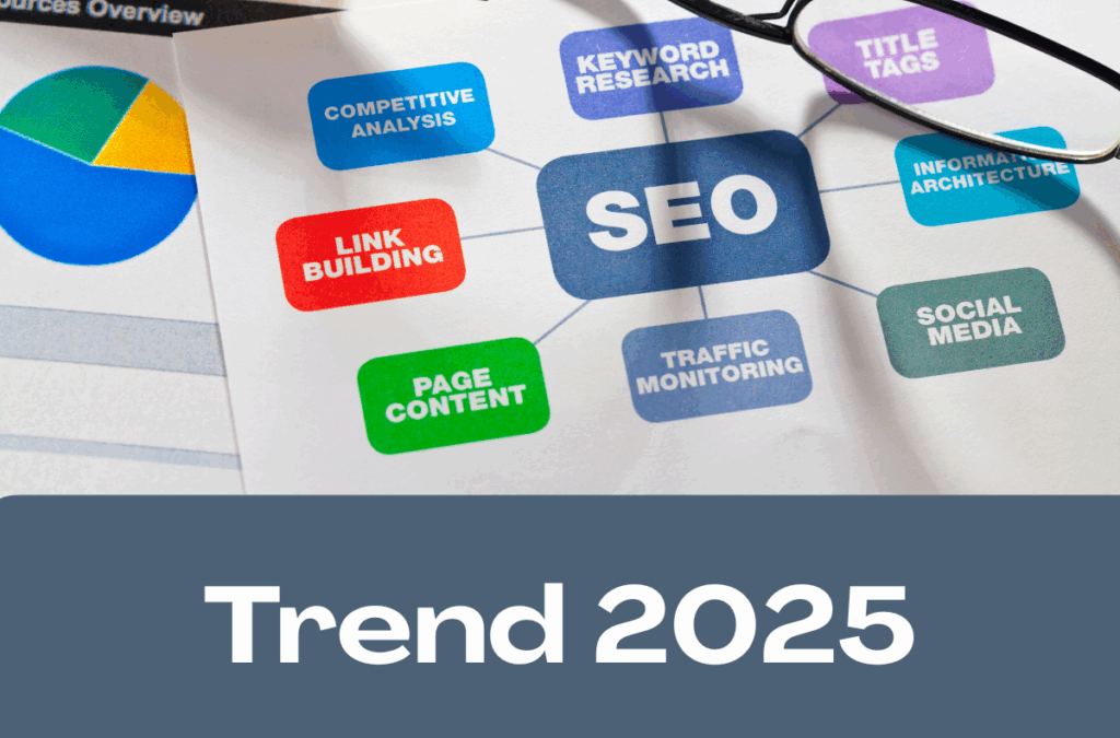 SEO Trend 2025– példákkal és tippekkel